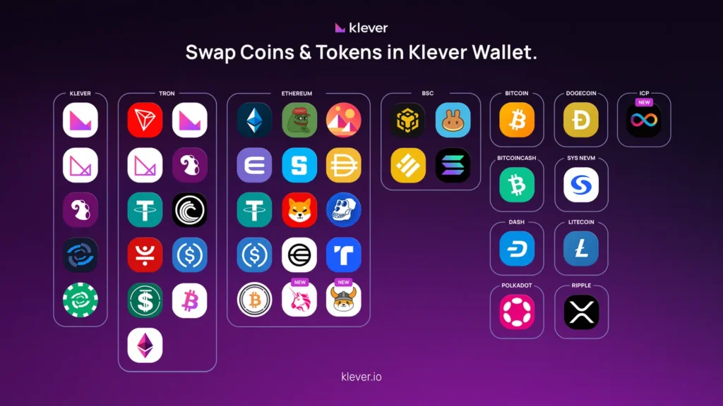 Swap Coins and tokens in klever wallet, on the blockchain klever, tron, ethereum, BSC, doge, bitcoin and ICP.