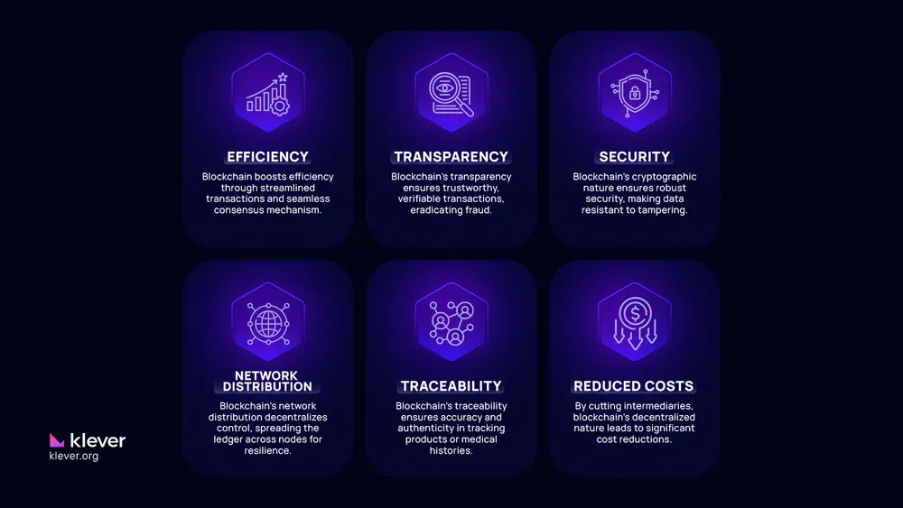 benefits of blockchain