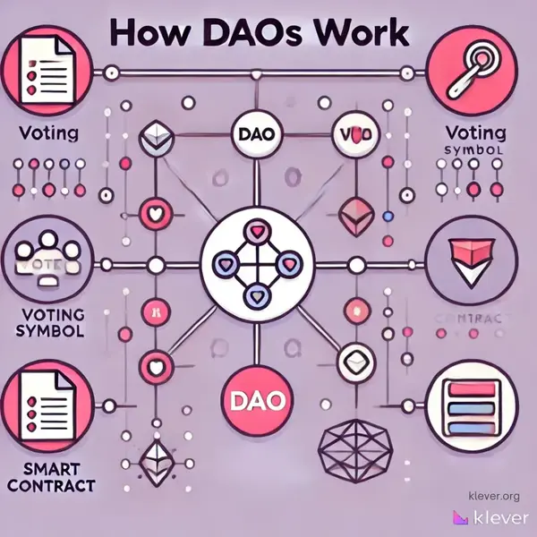 how dao work